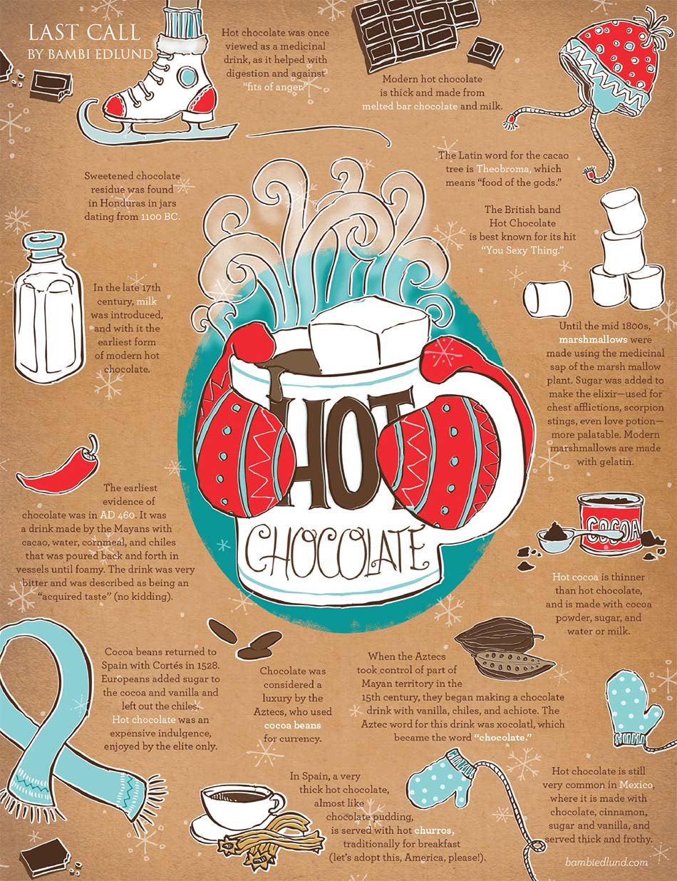 hot-chocolate